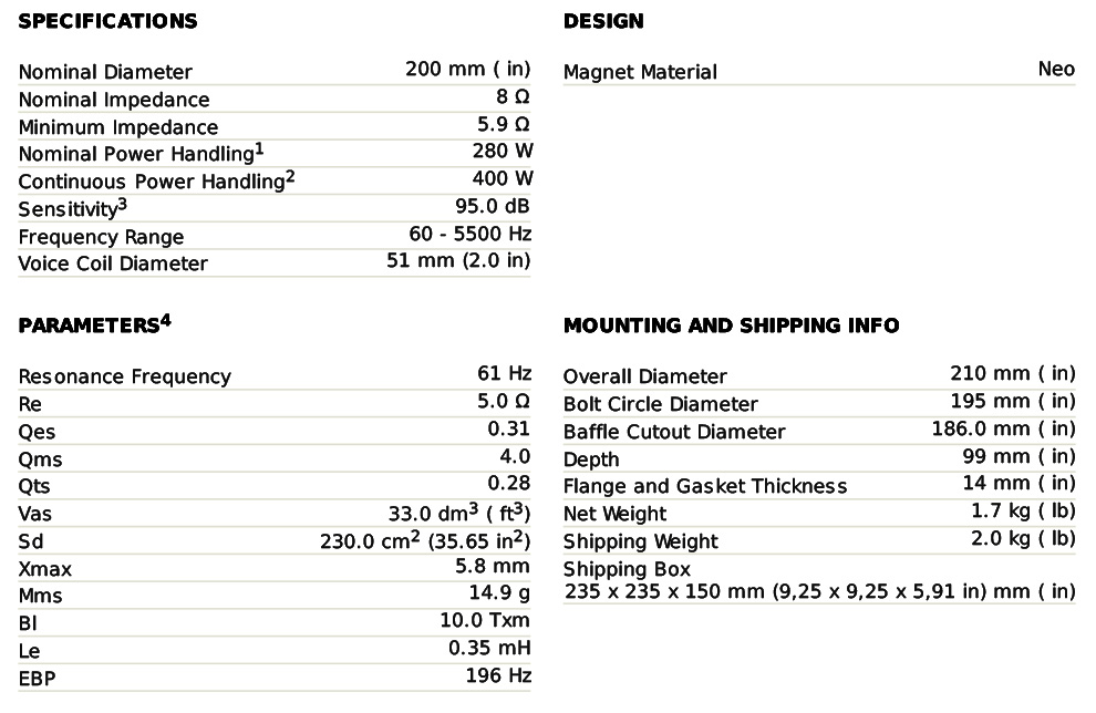 Driver 8inch 280W 4/8/16Ω Neodymium 18 Sound 8NMB420